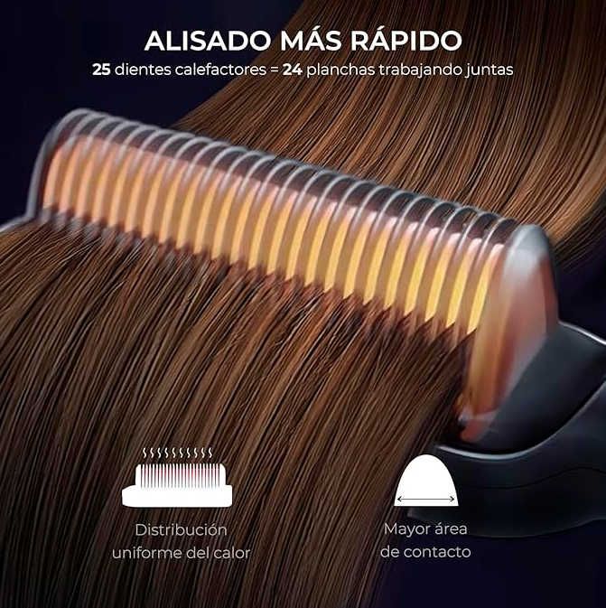 Cepillo Alisador Iónico - Alisa Pro 9.